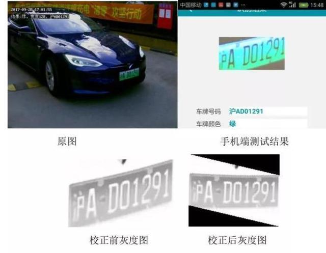 車牌識別系統(tǒng)的車牌識別算法和原理分別是什么？