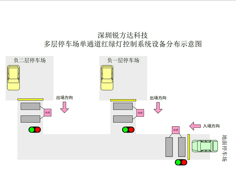 網(wǎng)站.png